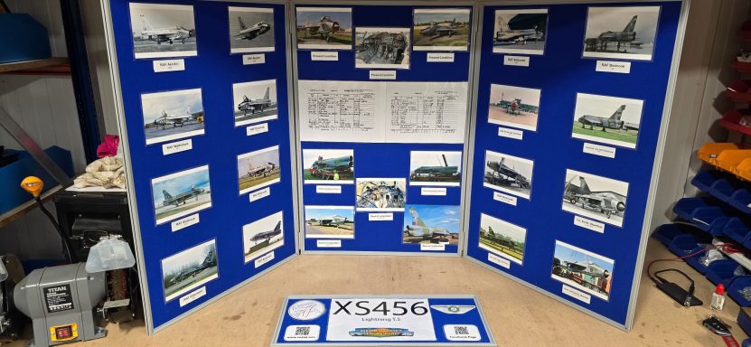 Display board featuring photographs of various aircraft, labelled with descriptions.